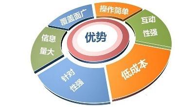 家政培訓(xùn)行業(yè)企業(yè)網(wǎng)站設(shè)計(jì)意義及網(wǎng)站設(shè)計(jì)規(guī)劃