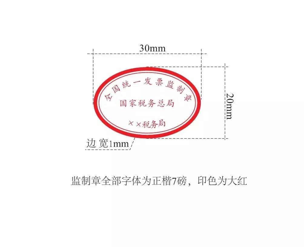 定了！發票換監制章后！被廢止的九種發票！